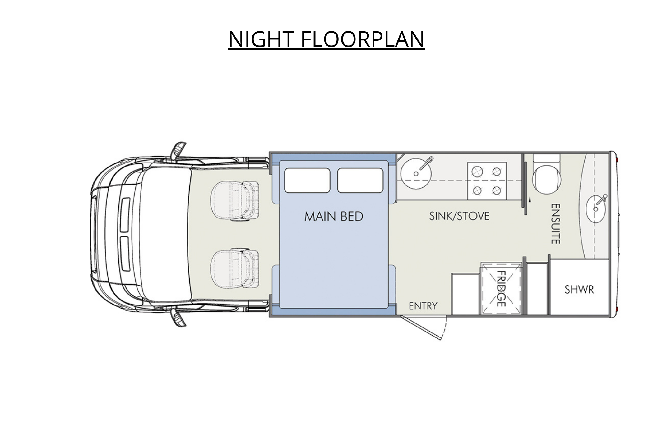 WINNEBAGO COTTESLOE