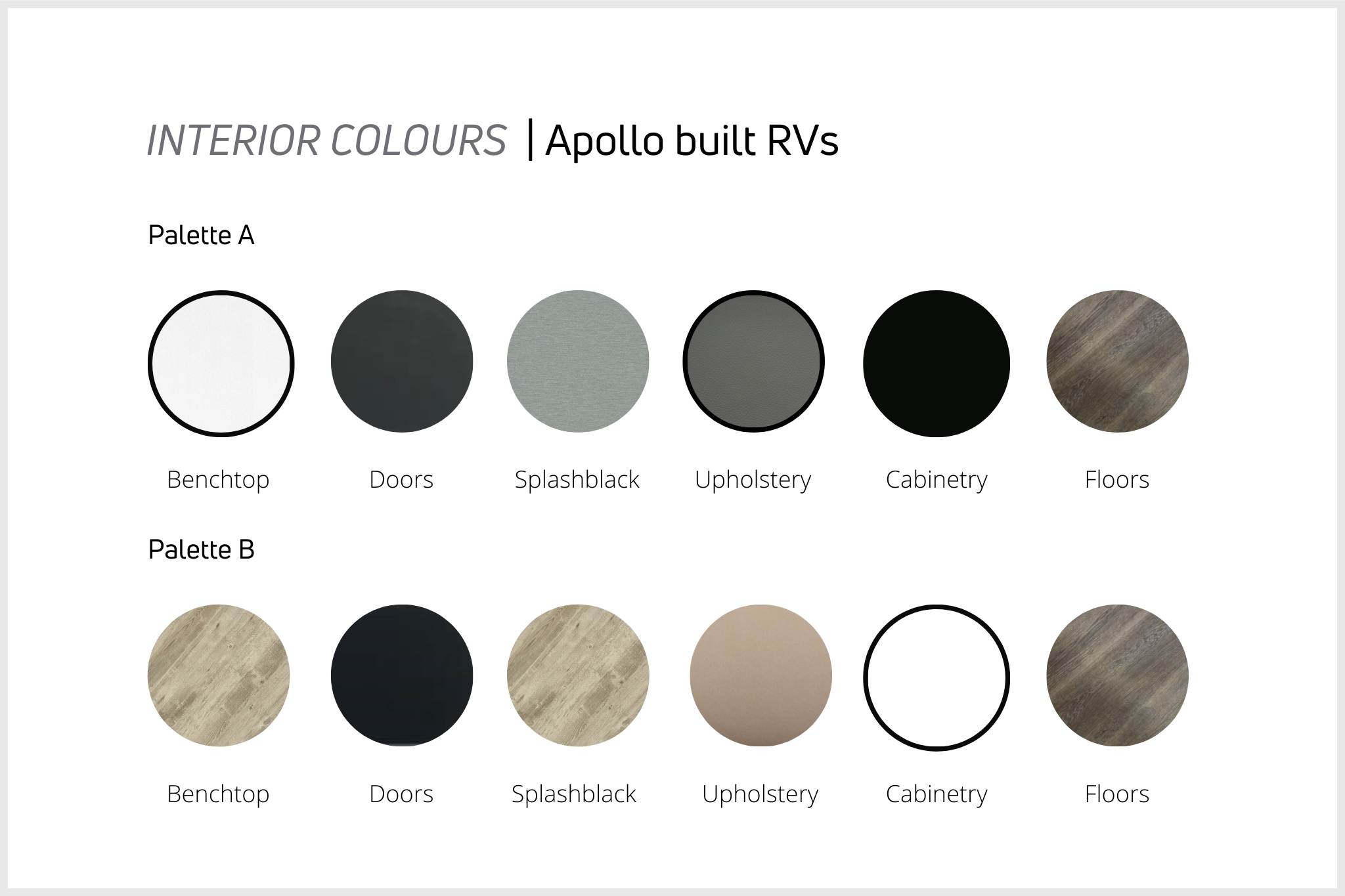 Windsor Genesis 176 RD Colour Palette A and B